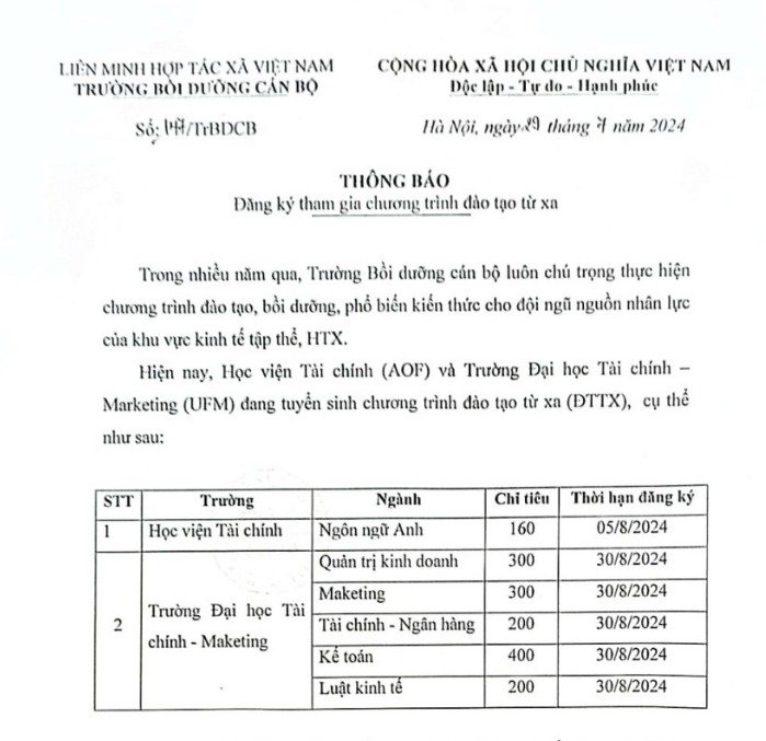 Tuyển sinh Chương trình Đào tạo từ xa trình độ Đại học năm 2024